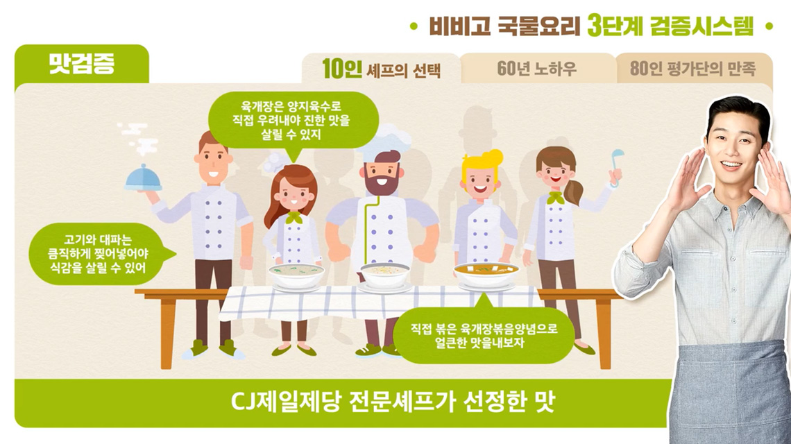 [비비고] 비비고 국물요리 3단계 맛,안심 검증 /박서준
