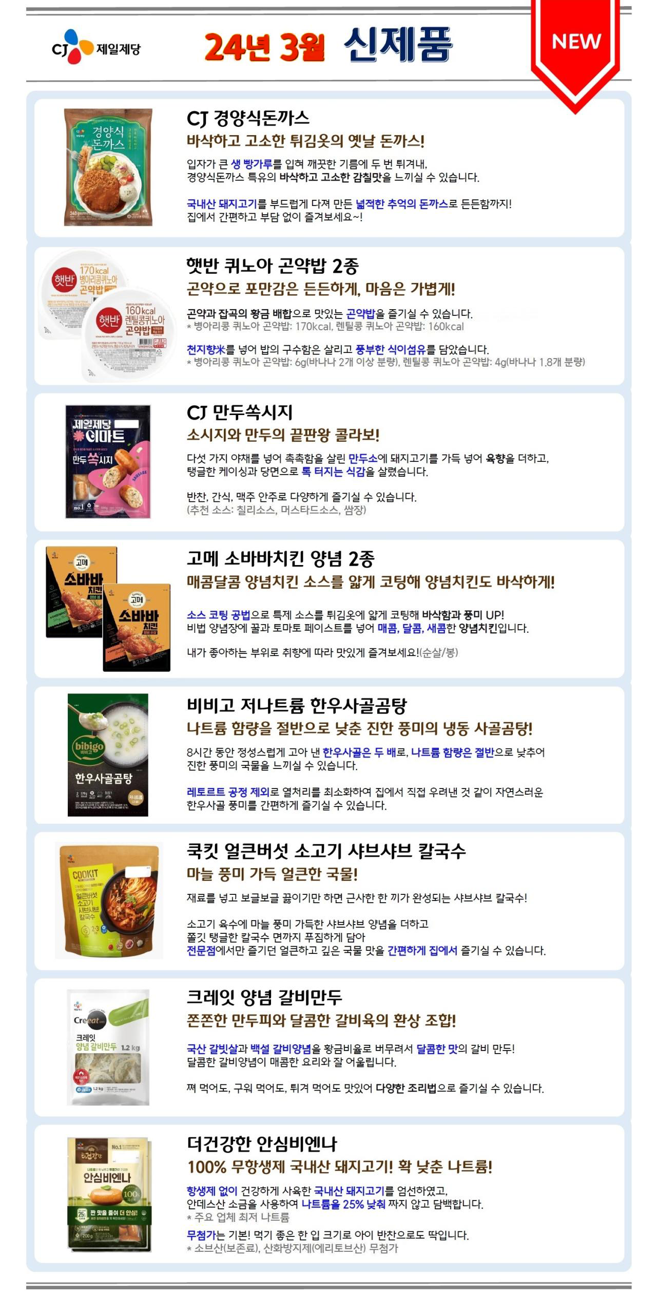 CJ 제일제당 24년 3월 신제품<NEW>

1. CJ 경양식돈까스
바삭하고 고소한 튀김옷의 옛날 돈까스!
입자가 큰 생 빵가루를 입혀 깨끗한 기름에 두 번 튀겨내, 경양식돈까스 특유의 바삭하고 고소한 감칠맛을 느끼실 수 있습니다.
국내산 돼지고기를 부드럽게 다져 만든 넓적한 추억의 돈까스로 든든함까지!
집에서 간편하고 부담 없이 즐겨보세요~!

2. 햇반 퀴노아 곤약밥 2종
곤약으로 포만감은 든든하게, 마음은 가볍게!
곤약과 잡곡의 황금 배합으로 맛있는 곤약밥을 즐기실 수 있습니다. 
*병아리콩 퀴노아 곤약밥: 170kcal, 렌틸콩 퀴노아 곤약밥: 160kcal
천지향를 넣어 밥의 구수함은 살리고 풍부한 식이섬유를 담았습니다.
*병아리콩 퀴노아 곤약밥: 6g(바나나 2개 이상 분량), 렌틸콩 퀴노아 곤약밥: 4g(바나나 1.8개 분량)

3. CJ 만두쏙시지
소시지와 만두의 끝판왕 콜라보!
다섯 가지 야채를 넣어 촉촉함을 살린 만두소에 돼지고기를 가득 넣어 육향을 더하고, 탱글한 케이싱과 당면으로 톡 터지는 식감을 살렸습니다.
반찬, 간식, 맥주 안주로 다양하게 즐기실 수 있습니다.
(추천 소스: 칠리소스, 머스타드소스, 쌈장)

4. 고메 소바바치킨 양념 2종
매콤달콤 양념치킨 소스를 얇게 코팅해 양념치킨도 바삭하게!
소스 코팅 공법으로 특제 소스를 튀김옷에 얇게 코팅해 바삭함과 풍미 UP! 비법 양념장에 꿀과 토마토 페이스트를 넣어 매콤, 달콤, 새콤한 양념치킨입니다.
내가 좋아하는 부위로 취향에 따라 맛있게 즐겨보세요!(순살/봉)

5. 비비고 저나트륨 한우사골곰탕
나트륨 함량을 절반으로 낮춘 진한 풍미의 냉동 사골곰탕!
8시간 동안 정성스럽게 고아 낸 한우사골은 두 배로, 나트륨 함량은 절반으로 낮추어 진한 풍미의 국물을 느끼실 수 있습니다.
레토르트 공정 제외로 열처리를 최소화하여 집에서 직접 우려낸 것 같이 자연스러운 한우사골 풍미를 간편하게 즐기실 수 있습니다.

6. 쿡킷 얼큰버섯 소고기 샤브샤브 칼국수
마늘 풍미 가득 얼큰한 국물!
재료를 넣고 보글보글 끓이기만 하면 근사한 한 끼가 완성되는 샤브샤브 칼국수!
소고기 육수에 마늘 풍미 가득한 샤브샤브 양념을 더하고
쫄깃 탱글한 칼국수 면까지 푸짐하게 담아
전문점에서만 즐기던 얼큰하고 깊은 국물 맛을 간편하게 집에서 즐기실 수 있습니다.

7. 크레잇 양념 갈비만두
쫀쫀한 만두피와 달콤한 갈비육의 환상 조합!
국산 갈빗살과 백설 갈비양념을 황금비율로 버무려서 달콤한 맛의 갈비 만두!
달콤한 갈비양념이 매콤한 요리와 잘 어울립니다.
쪄 먹어도, 구워 먹어도, 튀겨 먹어도 맛있어 다양한 조리법으로 즐기실 수 있습니다.

8. 더건강한 안심비엔나
100% 무항생제 국내산 돼지고기! 확 낮춘 나트륨!
항생제 없이 건강하게 사육한 국내산 돼지고기를 엄선하였고,
안데스산 소금을 사용하여 나트륨을 25% 낮춰 짜지 않고 담백합니다.
* 주요 업체 최저 나트륨
무첨가는 기본! 먹기 좋은 한 입 크기로 아이 반찬으로도 딱입니다. 
*소브산(보존료), 산화방지제(에리토브산) 무첨가