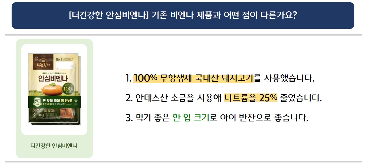 [더건강한 안심비엔나] 기존 비엔나 제품과 어떤 점이 다른가요?
나트륨은 낮추고 무첨가 건강한 안심비엔나 제품 이미지 삽입
1. 100% 무항생제 국내산 돼지고기를 사용했습니다.
2. 안데스산 소금을 사용해 나트륨을 25% 줄였습니다.
3. 먹기 좋은 한 입 크기로 아이 반찬으로 좋습니다.
