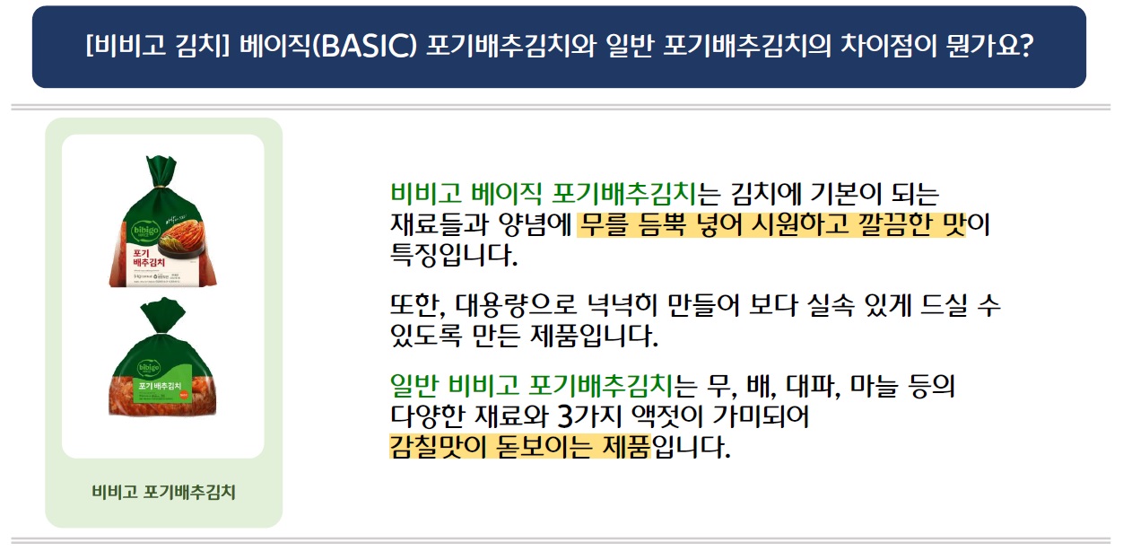 [비비고 김치] 베이직(BASIC) 포기배추김치와 일반 포기배추김치의 차이점이 뭔가요?
비비고 포기배추김치 제품 이미지 삽입
비비고 베이직 포기배추김치는 김치에 기본이 되는 재료들과 양념에 무를 듬뿍 넣어 시원하고 깔끔한 맛이 특징입니다.
또한, 대용량으로 넉넉히 만들어 보다 실속 있게 드실 수 있도록 만든 제품입니다.
일반 비비고 포기배추김치는 무, 배, 대파, 마늘 등의 다양한 재료와 3가지 액젓이 가미되어 감칠맛이 돋보이는 제품입니다.