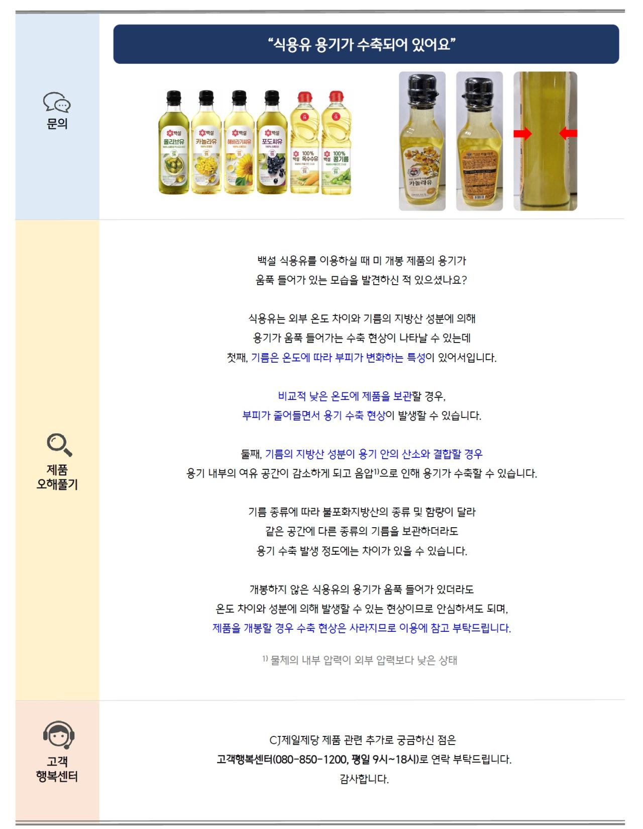 문의: 식용유 용기가 수축되어 있어요 (식용유 용기 수축 예시 이미지),
제품 오해풀기: 백설 식용유를 이용하실 때 미 개봉 제품의 용기가 움푹 들어가 있는 모습을 발견하신 적 있으셨나요?
식용유는 외부 온도 차이와 기름의 지방산 성분에 의해 용기가 움푹 들어가는 수축 현상이 나타날 수 있는데
첫째, 기름은 온도에 따라 부피가 변화하는 특성이 있어서입니다.
비교적 낮은 온도에 제품을 보관할 경우, 부피가 줄어들면서 용기 수축 현상이 발생할 수 있습니다.
둘째, 기름의 지방산 성분이 용기 안의 산소와 결합할 경우 용기 내부의 여유 공간이 감소하게 되아 음압¹으로 인해 용기가 수축할 수 있습니다.
기름 종류에 따라 불포화지방산의 종류 및 함량이 달라 같은 공간에 다른 종류의 기름을 보관하더라도 용기 수축 발생 정도에는 차이가 있을 수 있습니다.
개봉하지 않은 식용의 용기가 움품 들어가 있더라도 온도 차이와 성분에 의해 발생할 수 있는 현상이므로 안심하셔도 되며, 제품을 개봉할 경우 수축 현상은
사라지므로 이용에 참고 부탁드립니다. ¹물체의 내부 압력이 외부 압력보다 낮은 상태,
고객 행복센터: CJ제일제당 제품 관련 추가로 궁금하신 점은 고객행복센터(080-850-1200, 평일 9시~18시)로 연락 부탁드립니다.
감사합니다.