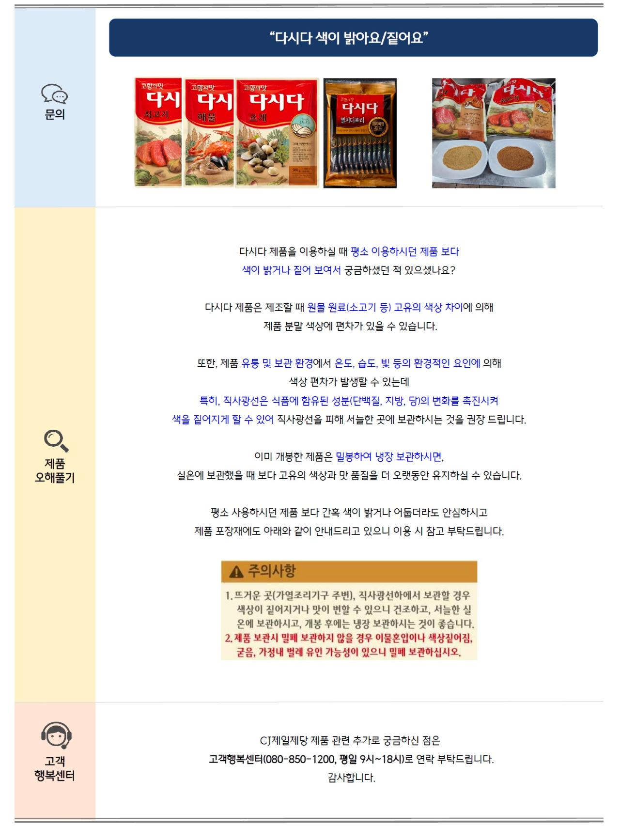 문의: 다시다 색이 밝아요/짙어요
제품 오해풀기: 다시다 제품을 이용하실 때 평소 이용하시던 제품 보다 색이 밝거나 짙어 보여서 궁금하셨던 적 있으셨나요?
다시다 제품은 제조할 때 원물 원료(소고기 등) 고유의 색상 차이에 의해 제품 분말 색상에 편차가 있을 수 있습니다.
또한, 제품 유통 및 보관 환경에서 온도, 습도, 빛 등의 환경적인 요인에 의해 색상 편차가 발생할 수 있는데 특히, 직사광선은 식품에 함유된 성분(단백질, 지방, 당)의 변화를 촉진시켜
색을 짙어지게 할 수 있어 직사광선을 피해 서늘한 곳에 보관하시는 것을 권장 드립니다.
이미 개봉한 제품은 밀봉하여 냉장 보관하시면, 실온에 보관했을 때 보다 고유의 색상과 맛 품질을 더 오랫동안 유지하실 수 있습니다.
평소 사용하시던 제품 보다 간혹 색이 밝거나 어둡더라도 안심하시고 제품 포장재에도 아래와 같이 안내드리고 있으니 이용 시 참고 부탁드립니다.
[제품에 표기된 주의사항] 1. 뜨거운 곳(가열조리기구 주변), 직사광선하에서 보관할 경우 색상이 짙어지거나 맛이 변할 수 있으니 건조하고, 서늘한 실온에 보관하시고,
개봉 후에는 냉장 보관하시는 것이 좋습니다. 2. 제품 보관시 밀폐 보관하지 않을 경우 이물혼입이나 색상짙어짐, 굳음, 가정내 벌레 유인 가능성이 있으니 밀폐 보관하십시오.
고객 행복센터: CJ제일제당 제품 관련 추가로 궁금하신 점은 고객행복센터(080-850-1200, 평일 9시~18시)로 부탁드립니다.
감사합니다.
