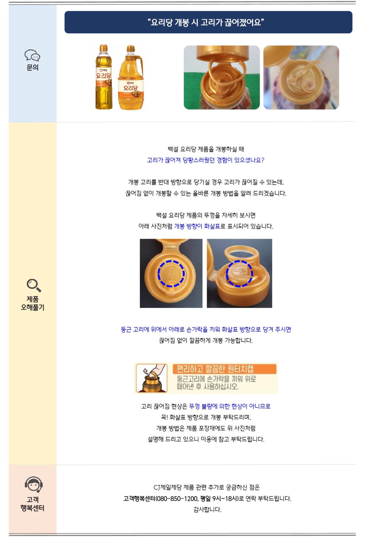 "요리당 개봉 시 고리가 끊어졌어요" 백설 요리당 제품을 개봉하실 때 고리가 끊어져 당황스러웠던 경험이 있으셨나요? 개봉 고리를 반대 방향으로 당기실 경우 고리가 끊어질 수 있는데, 끊어짐 없이 개봉할 수 있는 올바른 개봉 방법을 알려 드리겠습니다. 백설 요리당 제품의 뚜껑을 자세히 보시면 아래 사진처럼 개봉 방향이 확실표로 표시되어 있습니다. (이미지 설명) 뚱근 고리에 위에서 아래로 손가락을 끼워 화살표 방향으로 당겨 주시면 끊어짐 없이 깔끔하게 개봉 가능합니다. 고리 끊어짐 현상은 뚜껑 불량에 의한 현상이 아니므로 꼭! 화살표 방향으로 개봉 부탁드리며, 개봉 방법은 제품 포장재에도 위 사진처럼 설명이 되어 있으니 이용에 참고 부탁드립니다. 편리하고 깔끔한 원터치캡 뚱근고리에 손가락을 끼워 위로 당겨서 뗀 후 사용하십시오. CJ제일제당 제품 관련 추가로 궁금하신 점은 고객행복센터(080-850-1200, 평일 9시~18시)로 연락 부탁드립니다. 감사합니다.