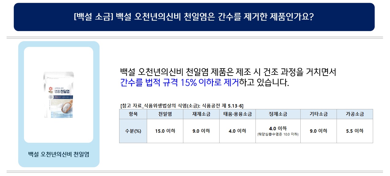 [백설 소금] 백설 오천년의신비 천일염은 간수를 제거한 제품인가요? 백설 오천년의신비 천일염 제품은 제조 시 건조 과정을 거치면서 간수를 법적 규격 15% 이하로 제거하고 있습니다. [참고 자료_식품위생법상의 식염(소금): 식품공전 제 5.13-6] 수분(%)함량 천일염: 15.0 이하, 재제소금: 9.0 이하, 태움·용융소금: 4.0 이하, 정제소금: 4.0 이하(해양심층수염은 10.0 이하), 기타소금: 9.0 이하, 가공소금: 5.5 이하