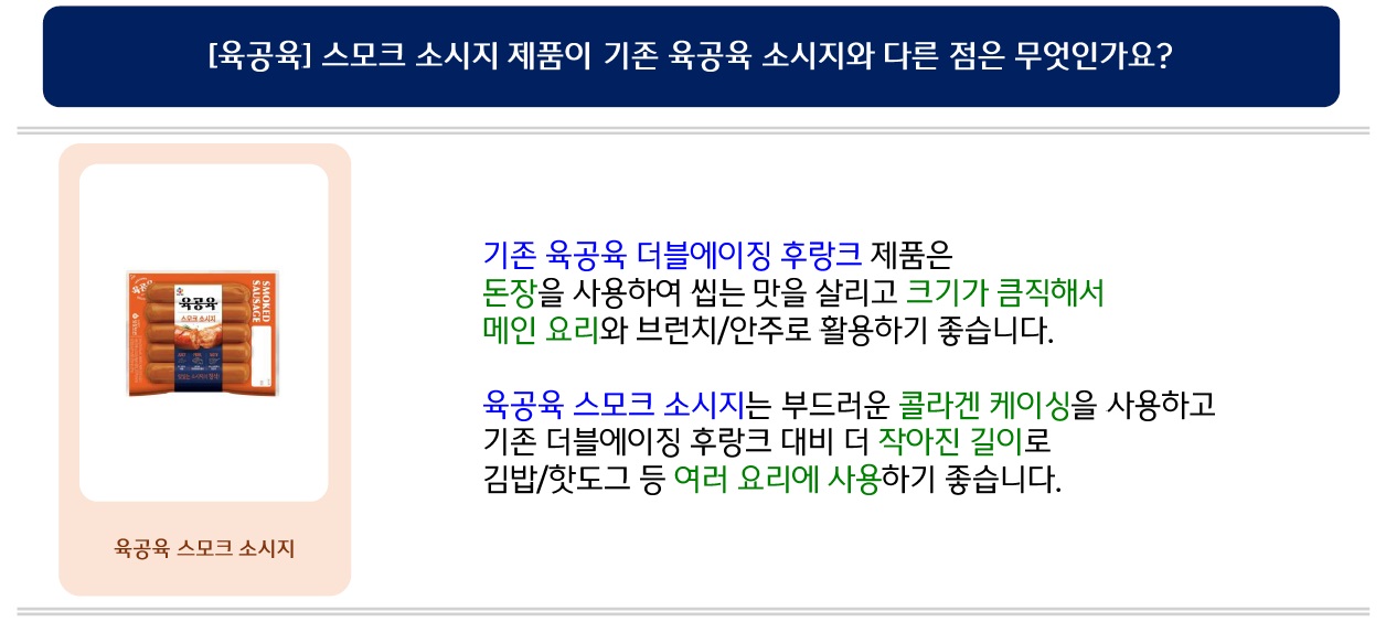 기존 육공육 더블에이징 후랑크 제품은
돈장을 사용하여 씹는 맛을 살리고 크기가 큼직해서 메인 요리와 브런치/안주로 활용하기 좋습니다.
육공육 스모크 소시지는 부드러운 콜라겐 케이싱을 사용하고 기존 더블에이징 후랑크 대비 더 작아진 길이로 김밥/핫도그 등 여러 요리에 사용하기 좋습니다.