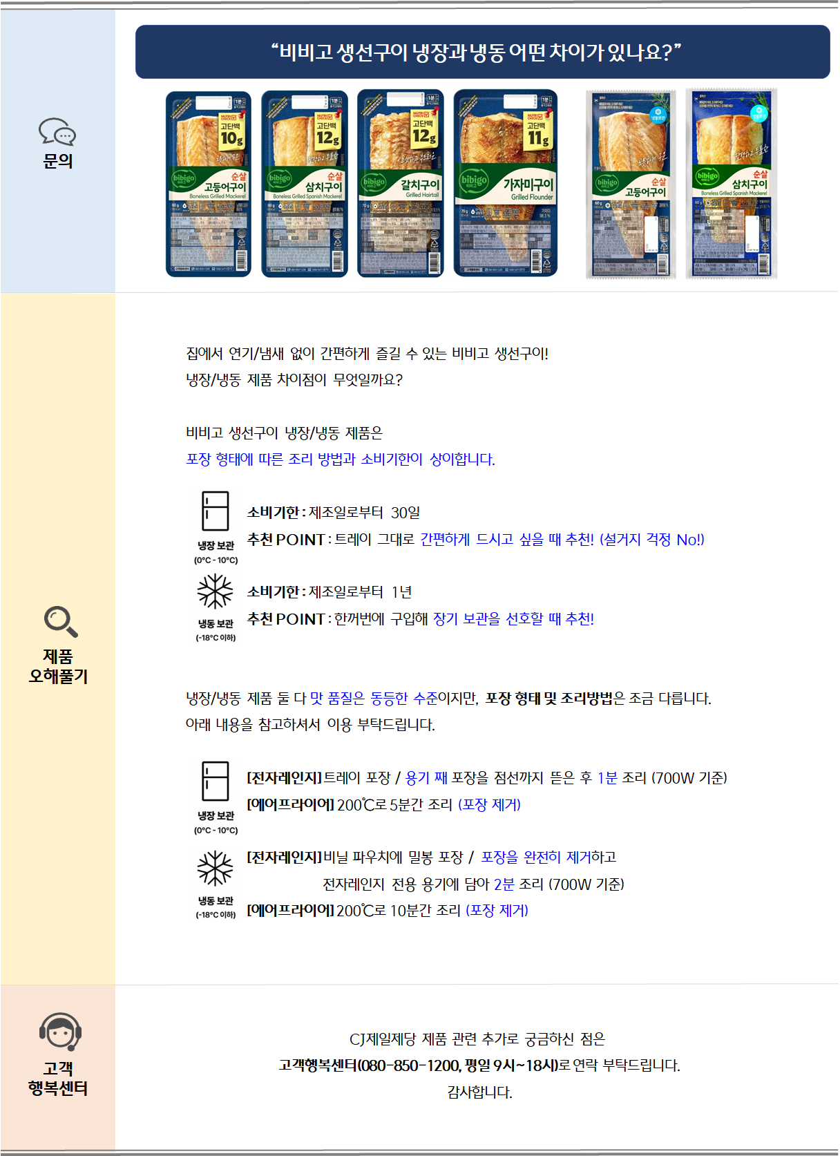 집에서 연기/냄새 없이 간편하게 즐길 수 있는 비비고 생선구이!냉장/냉동 제품 차이점이 무엇일까요?  비비고 생선구이 냉장/냉동 제품은포장 형태에 따른 조리 방법과 소비기한이 상이합니다. 소비기한 : 제조일로부터 30일 추천 POINT : 트레이 그대로 간편하게 드시고 싶을 때 추천! (설거지 걱정 No!) 소비기한 : 제조일로부터 1년 추천 POINT : 한꺼번에 구입해 장기 보관을 선호할 때 추천! 냉장/냉동 제품 둘 다 맛 품질은 동등한 수준이지만, 포장 형태 및 조리방법은 조금 다릅니다.아래 내용을 참고하셔서 이용 부탁드립니다.               [전자레인지] 트레이 포장 / 용기 째 포장을 점선까지 뜯은 후 1분 조리 (700W 기준) [에어프라이어] 200℃로 5분간 조리 (포장 제거)  [전자레인지] 비닐 파우치에 밀봉 포장 /  포장을 완전히 제거하고 전자레인지 전용 용기에 담아 2분 조리 (700W 기준) [에어프라이어] 200℃로 10분간 조리 (포장 제거)