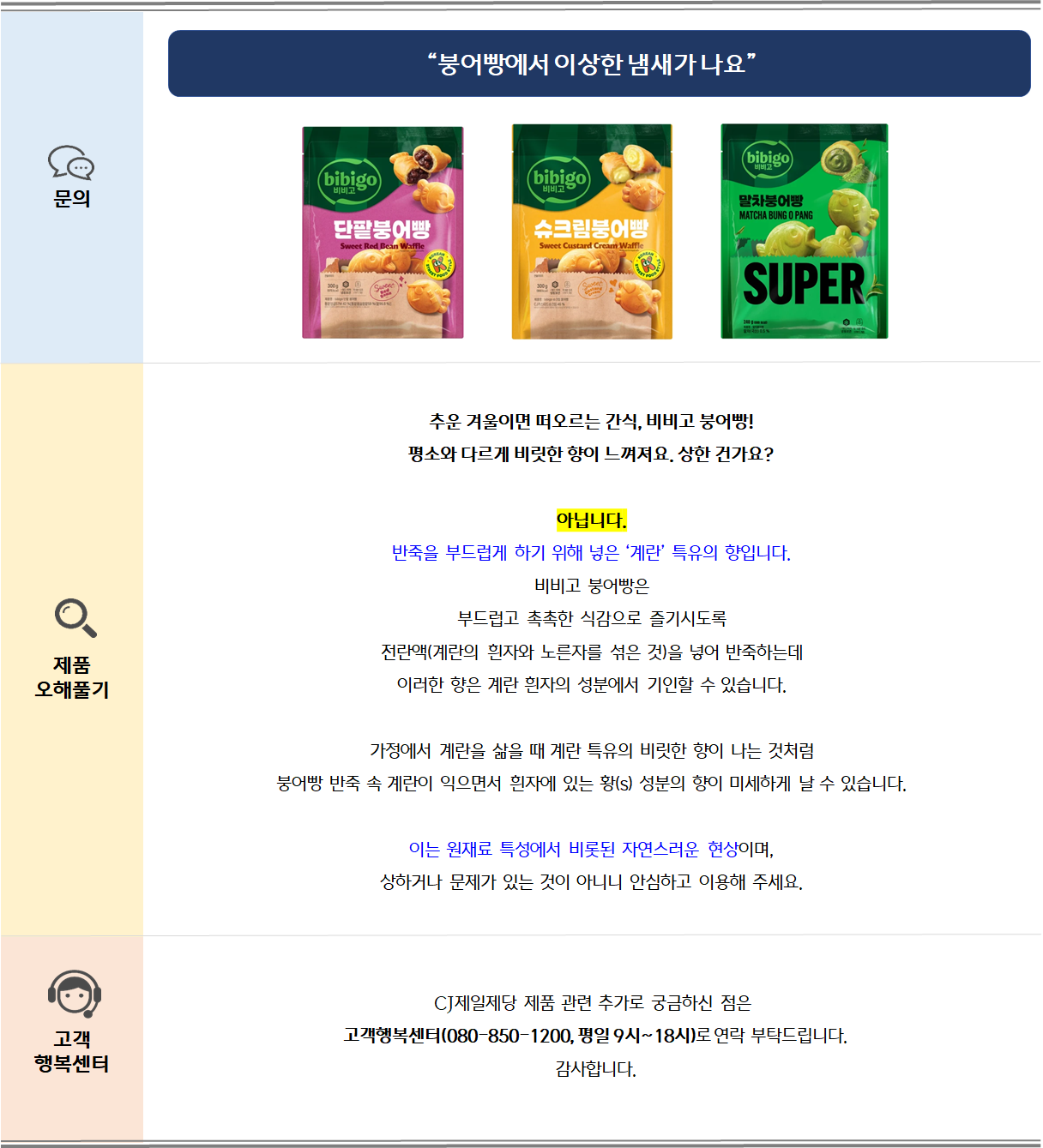 문의: 붕어빵에서 이상한 냄새가 나요 제품 오해풀기: 추운 겨울이면 떠오르는 간식, 비비고 붕어빵! 평소와 다르게 비릿한 향이 느껴져요. 상한 건가요? 아닙니다. 반죽을 부드럽게 하기 위해 넣은 ‘계란’ 특유의 향입니다. 비비고 붕어빵은 부드럽고 촉촉한 식감으로 즐기시도록 전란액(계란의 흰자와 노른자를 섞은 것)을 넣어 반죽하는데 이러한 향은 계란 흰자의 성분에서 기인할 수 있습니다. 가정에서 계란을 삶을 때 계란 특유의 비릿한 향이 나는 것처럼 붕어빵 반죽 속 계란이 익으면서 흰자에 있는 황(s) 성분의 향이 미세하게 날 수 있습니다. 이는 원재료 특성에서 비롯된 자연스러운 현상이며, 상하거나 문제가 있는 것이 아니니 안심하고 이용해 주세요. 고객 행복센터: CJ제일제당 제품 관련 추가로 궁금하신 점은 고객행복센터(080-850-1200, 평일 9시~18시)로 부탁드립니다. 감사합니다.