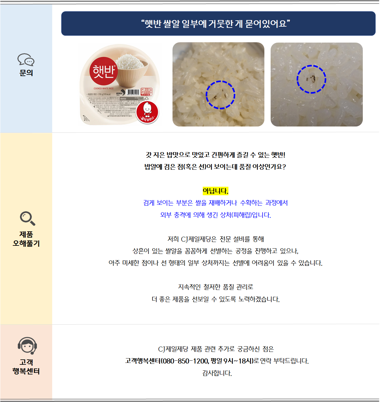 문의: 햇반 쌀알 일부에 거뭇한 게 묻어있어요 제품 오해풀기: 갓 지은 밥맛으로 맛있고 간편하게 즐길 수 있는 햇반!밥알에 검은 점(혹은 선)이 보이는데 품질 이상인가요? 아닙니다. 검게 보이는 부분은 쌀을 재배하거나 수확하는 과정에서 외부 충격에 의해 생긴 상처(피해립)입니다. 저희 CJ제일제당은 전문 설비를 통해 상흔이 있는 쌀알을 꼼꼼하게 선별하는 공정을 진행하고 있으나, 아주 미세한 점이나 선 형태의 일부 상처까지는 선별에 어려움이 있을 수 있습니다.  지속적인 철저한 품질 관리로 더 좋은 제품을 선보일 수 있도록 노력하겠습니다.  고객 행복센터: CJ제일제당 제품 관련 추가로 궁금하신 점은 고객행복센터(080-850-1200, 평일 9시~18시)로 부탁드립니다. 감사합니다.
