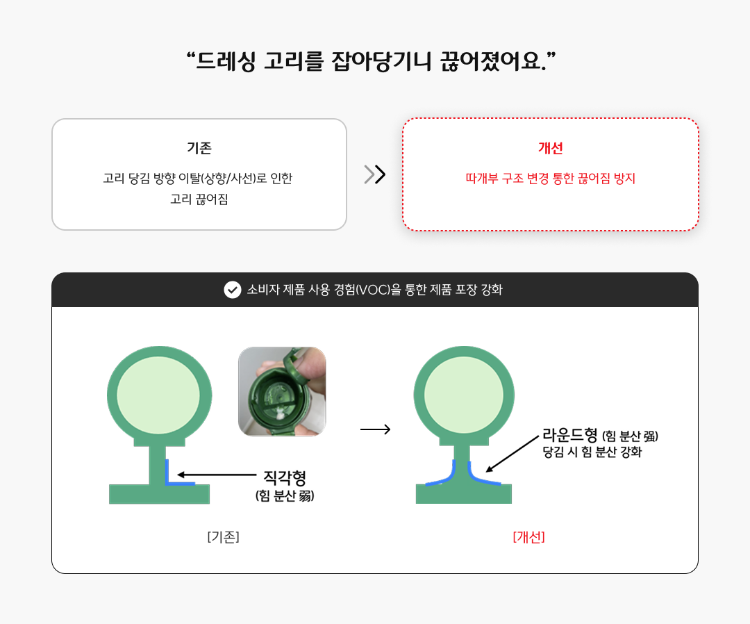 백설 참깨 드레싱 예시 이미지