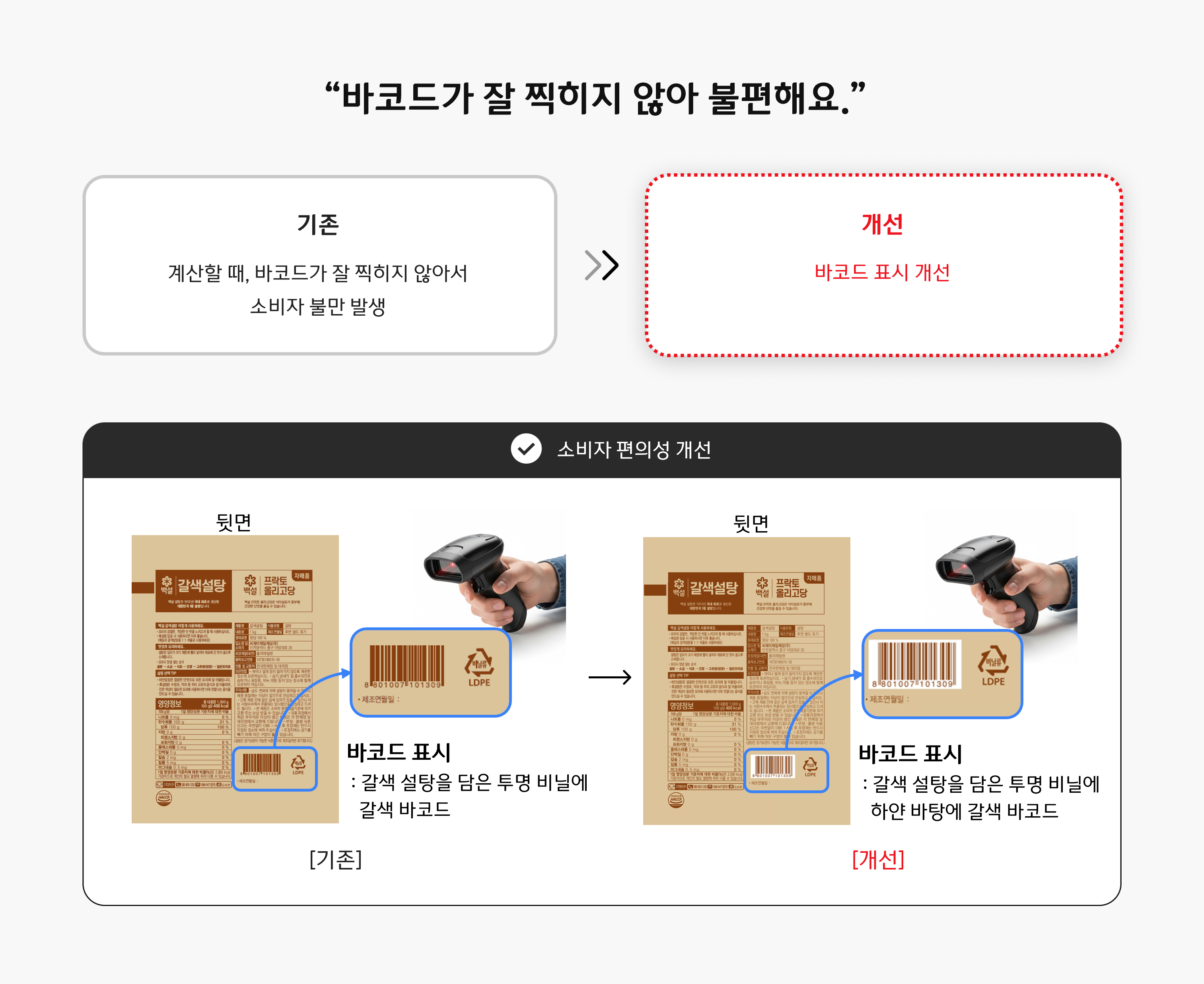 갈색설탕 1Kg