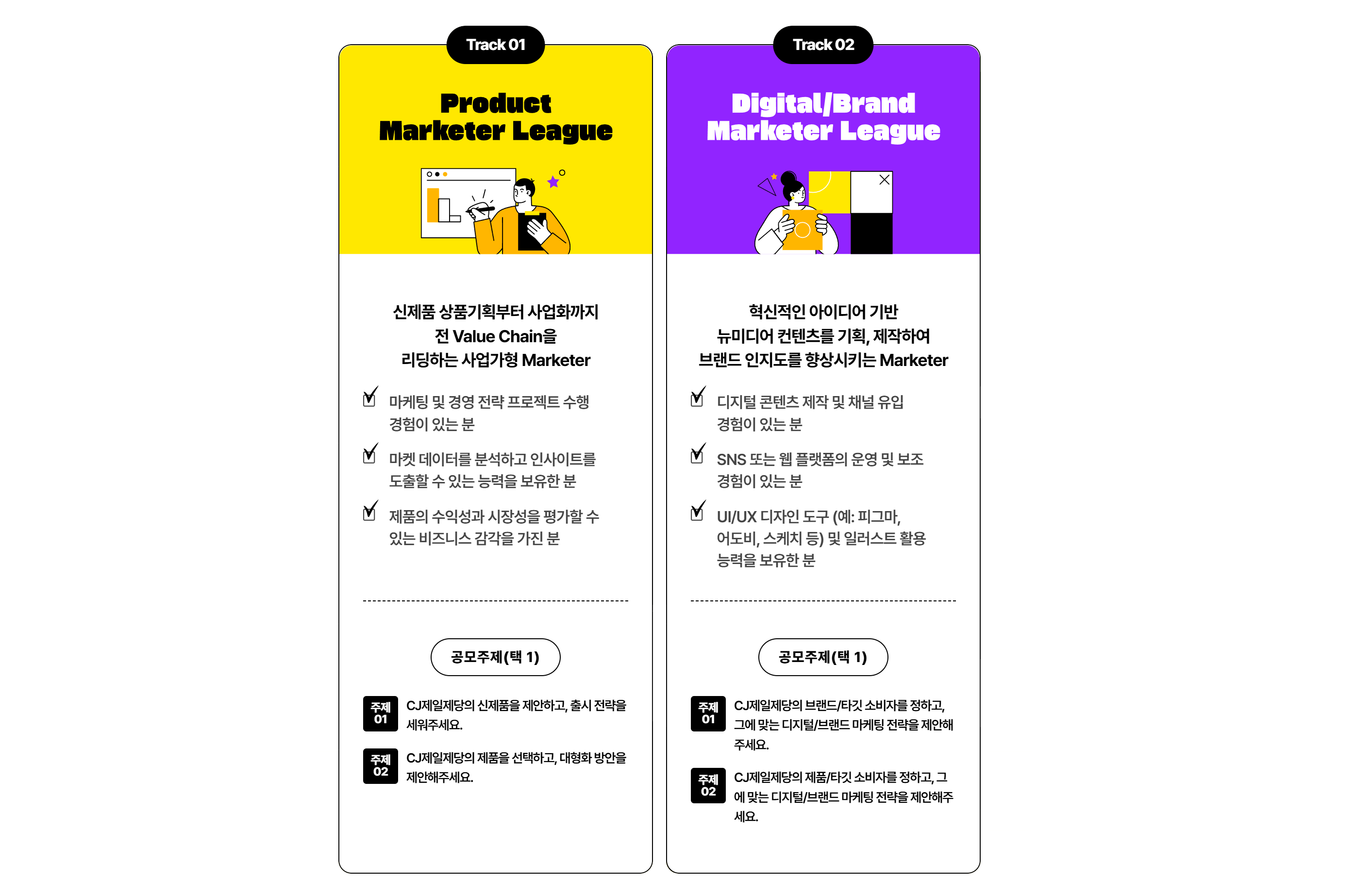 이번 전형은 Product Marketer League, Digital/Brand Marketer League 2가지 트랙으로 운영한다. 