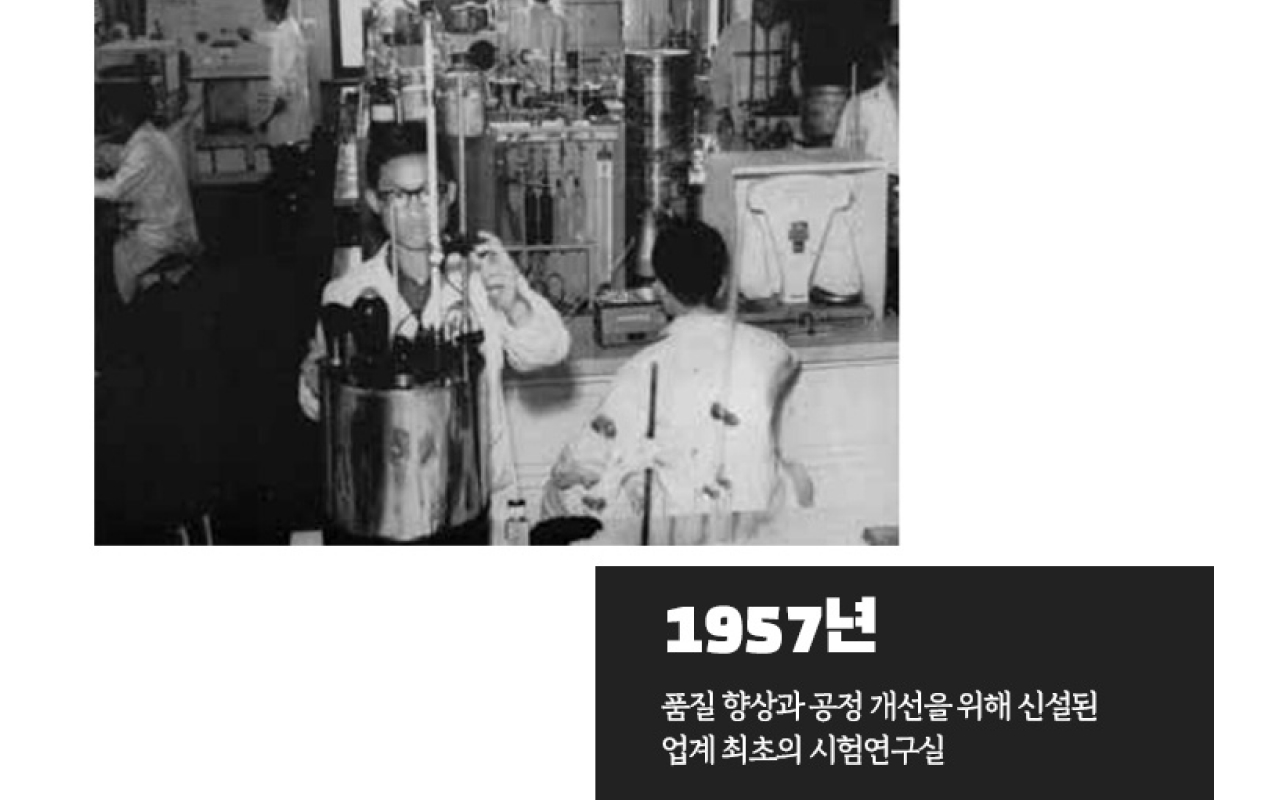 씨제이 뉴스룸 헤리티지 콘텐츠 씨제이 1957년 품질 향상과 공정 개선을 위해 신설쵠 업계 최초의 시험연구실