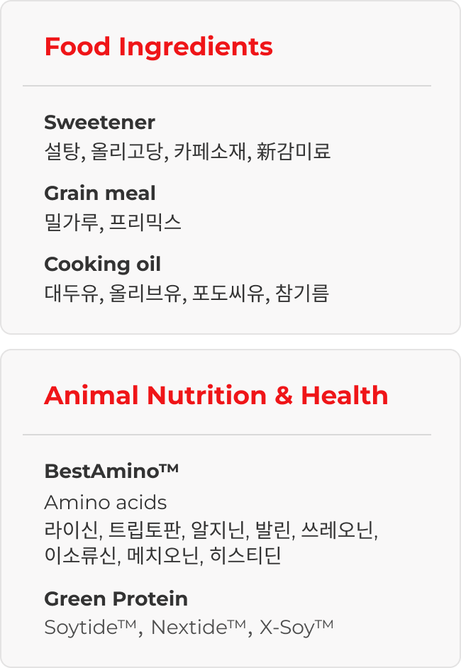 Food Ingredients; Sweetener - 설탕, 올리고당, 카페소재, 新감미료, Grain meal - 밀가루, 프리믹스, Cooking oil - 대두유, 올리브유, 포도씨유, 참기름, Animal Nutrition & Health : BestAmio™ - Amino acids, 라이신, 트립토판, 알지닌, 발린, 쓰레오닌, 이소류신, 메치오닌, 히스티딘, Green Protein - Soytide™, Nextide™, X-Soy™