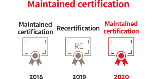 Maintained certification : 2018 : Maintained certification, 2019 : Recertification, 2020 : Maintained certification