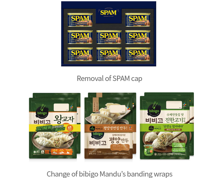 Removal of SPAM cap/Change of bibigo Mandu’s banding wraps